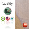 RESILIA Deep-Pile Carpet Runner - Plastic Vinyl Carpet & Rug