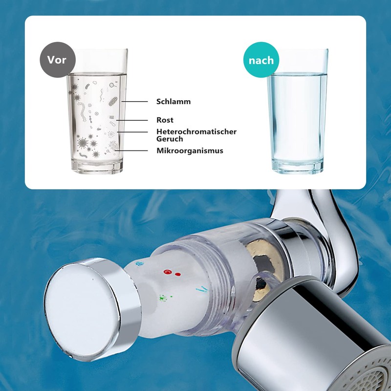 Rotating Tap Attachment, Extension, Aerator, 1080 Degree Multifunctional Extension, Rotating,
