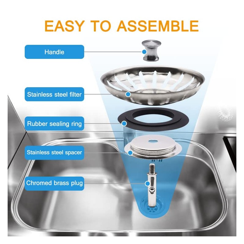 Bevy Designs Kitchen Sink Strainer | Stainless Steel Kitchen Sink