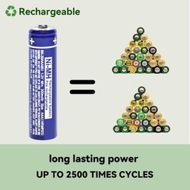 ZZWJBCYLE 8 Pack BK-30AAABU Ni-MH AAA Rechargeable Batteries for Panasonic, 1.2V 300mah AAA Ni-MH Rechargeable Batteries for Panasonic Cordless Phones, Remote Controls, Electronics