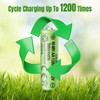 CICMOD AA Rechargeable Batteries 1.2V Ni-MH 1200mAh Double A Battery