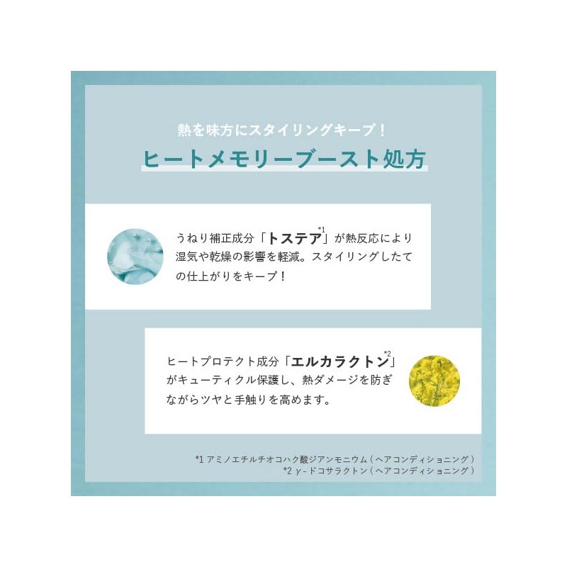 (Beauty Salon Exclusive) Pro Milk Three Rock Muget & Sabon