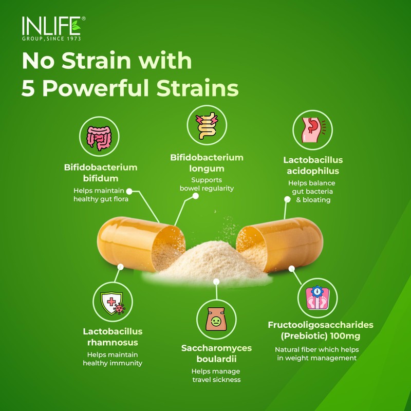 INLIFE Prebiotic and Probiotic Supplement for Gut Health | Lactobacillus