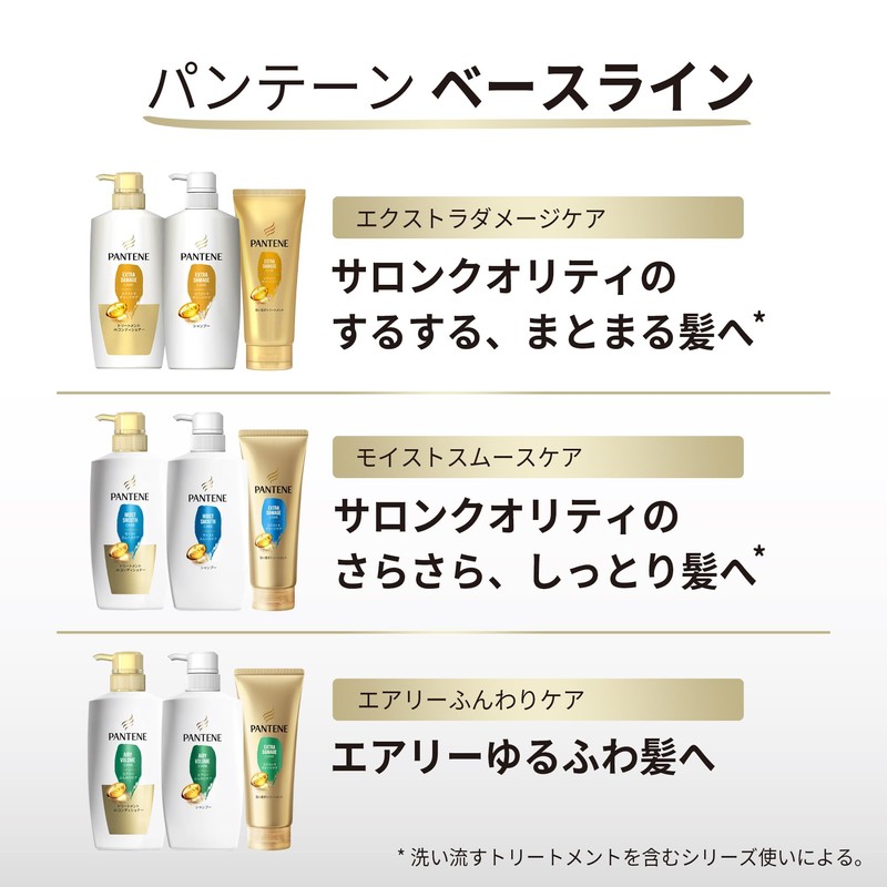 Pantene Extra Damage Care Shampoo and Treatment Conditioner Pump Set