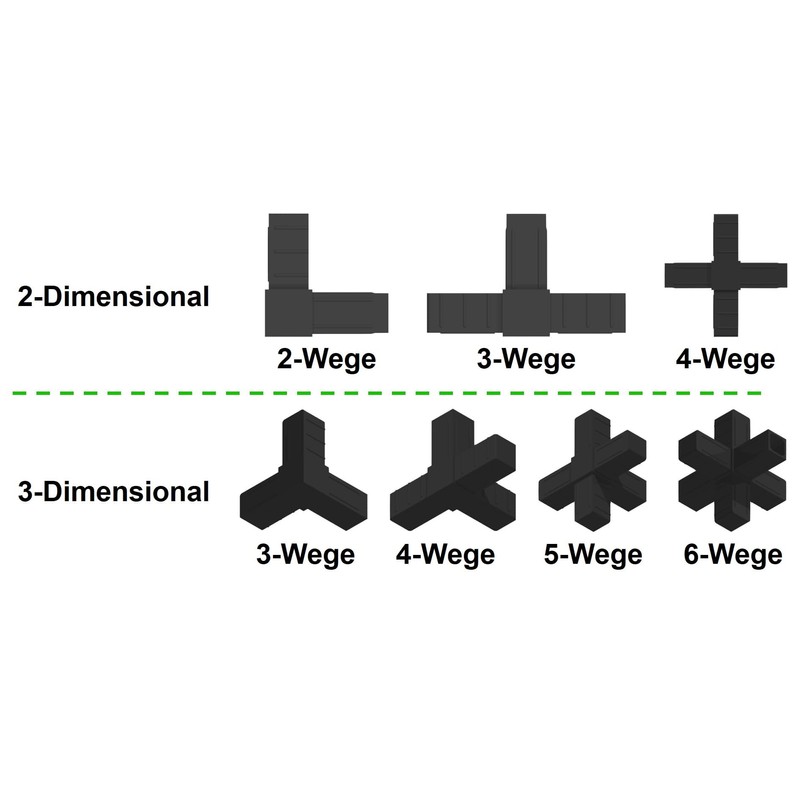 Connector, Pipe Connector for Square Pipes 25 x 25 x