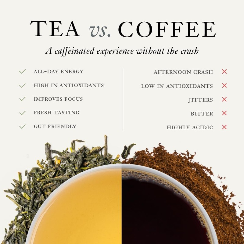 Smith Teamaker British Brunch No. 18, Caffeinated, Sugar-Free, Full Leaf,