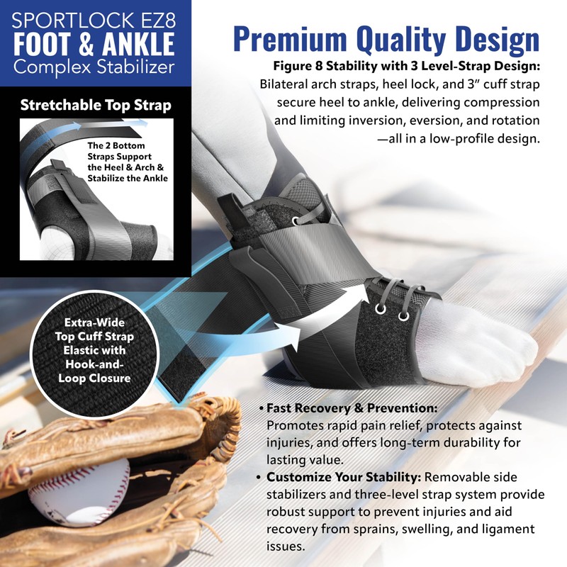 Braceapedia SportLock EZ8 2X