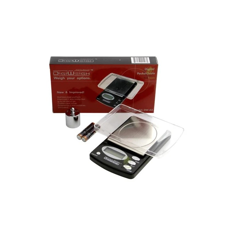 JSP GTE & JSP Complete Jewelry Gemtone Testing & Appraisal