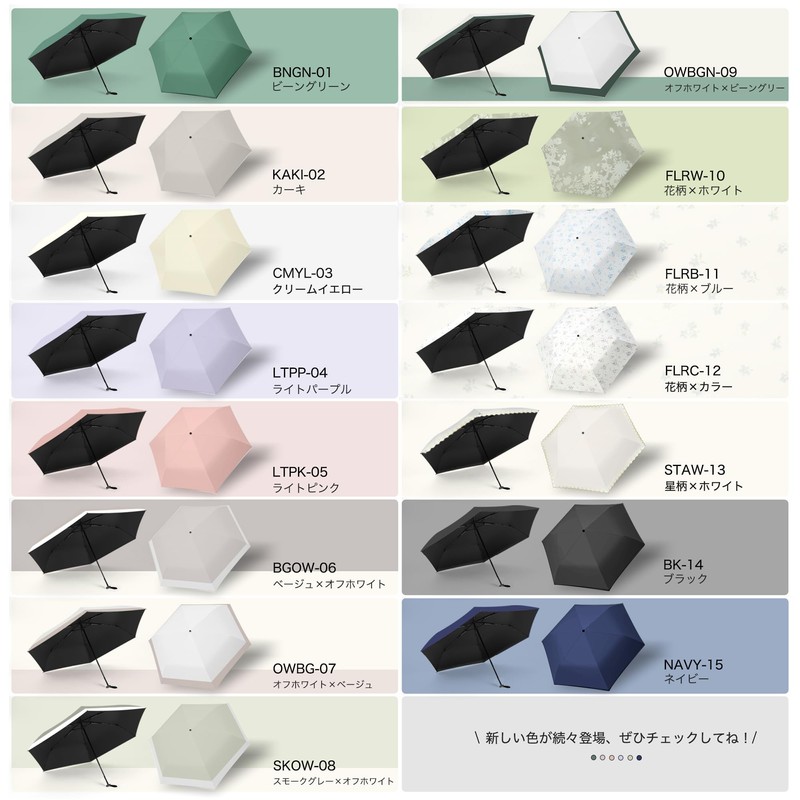 Parasol, UV Protection, 100% Light Blocking, Heat Blocking, Folding Parasol,