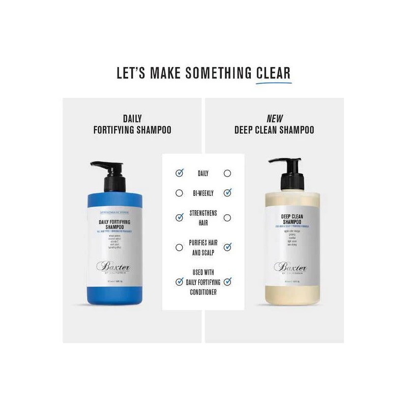 Baxter Of California Deep Clean Shampoo 473ml
