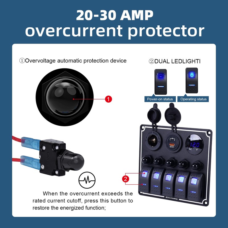 5 Gang Marine Boat Switch Panel with Dual USB Charger