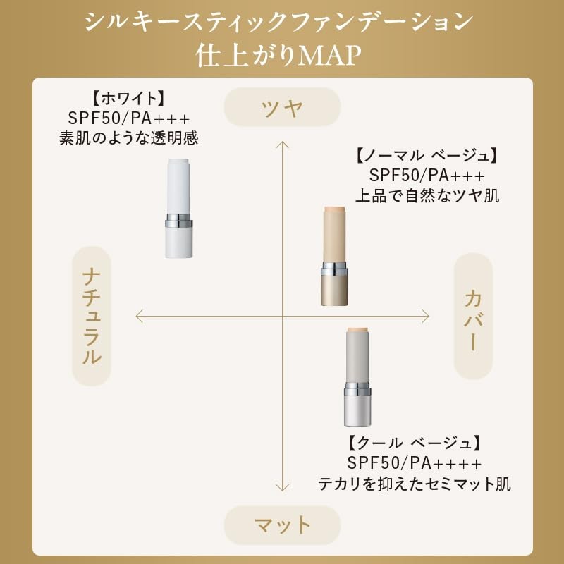 KAMIKA Cool Type Stick Foundation SPF 50 PA++++ Cooling Sensation,