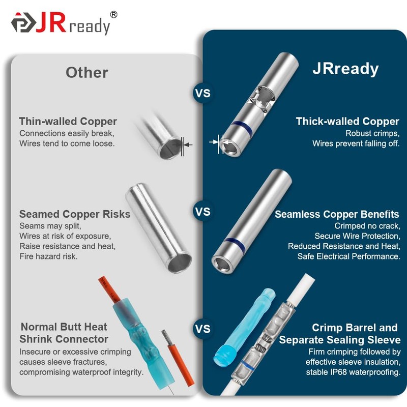 JRready ST6387 M81824/1 Series MiniSeal Crimp Splices 100Pcs Bare Butt