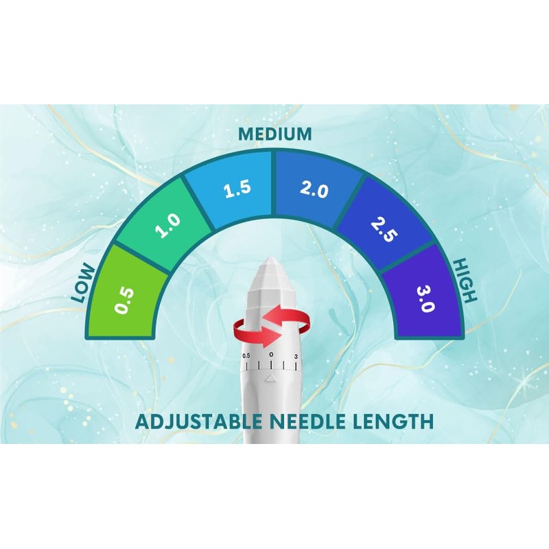 Derma Stamp, 140 Titanium Adjustable Micro Needle Derma Roller for