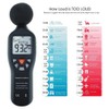 Zicojia Noise Sensor Decibel Meter, Noise Meter Noise Meter High-Precision