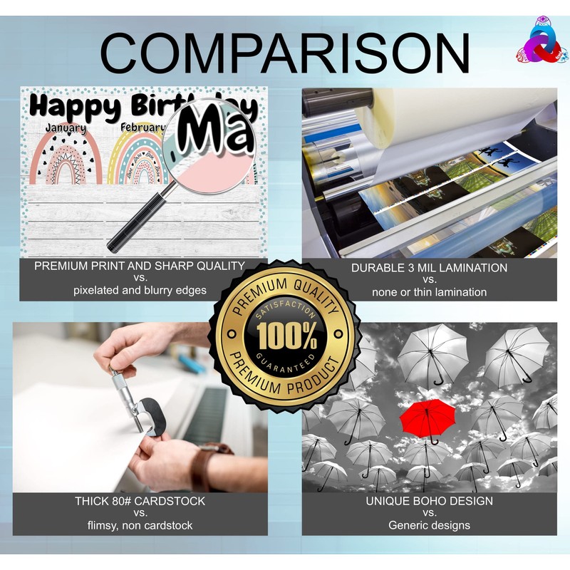 Boho Rainbow Birthday Charts- Laminated 14x19.5 - Classroom Posters and