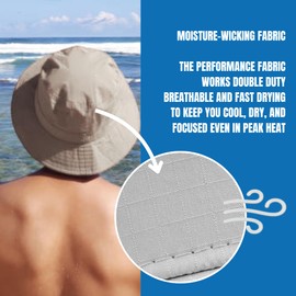 POWERCAP ICE Sun Hat – Instant Cooling with Reusable Ice Packs UPF 50 UV Sun Protection for Hot Weather Gray