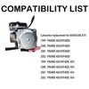 Carburetor Carb Replacement for 1999 2001 2002 2000 Prairie 400