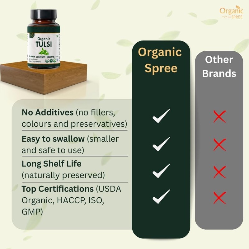ORGANIC SPREE TULSI 120 Tablets | Holy Basil (Tulsi) |
