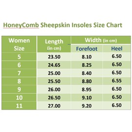Happystep Genuine Sheepskin Insoles - Premium Lambswool and Sheepskin Top Layer, Honeycomb EVA Bottom Sole for Cushioning and Shock Absorption (Women 7)