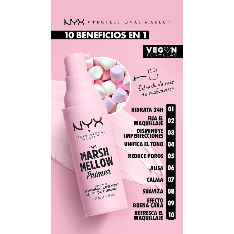 NYX Professional Makeup The Marshmellow Primer Set, Makeup Primer Base,