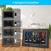 jely Wireless Weather Station with Outdoor Sensor, WiFi Wireless Weather