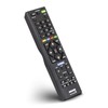 Universal Smart TV Remote Control Replacement Fit for All Sony