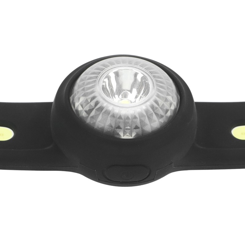 Outdoor LED Headlamp USB Charging 270 Degree COB Floodlight IPX4