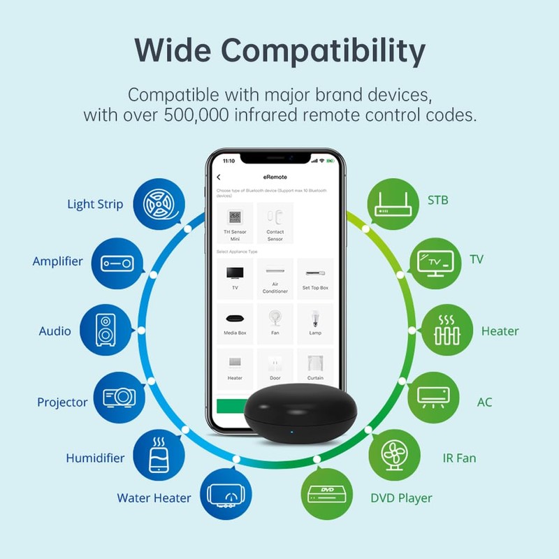 LinknLink eRemote HA Smart Wi-Fi IR Universal Remote control, Infrared