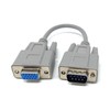 20cm 1pcs. D9 Male to HD15 Female VGA SVGA (9