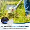 CHIHOLEN Pack of 6 Grass Trimmer Line Spool Compatible with