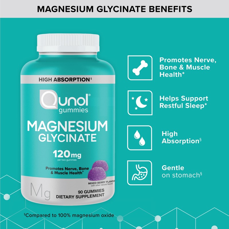 Qunol Magnesium Glycinate Gummies, 120mg of Magnesium Glycinate, High Absorption,