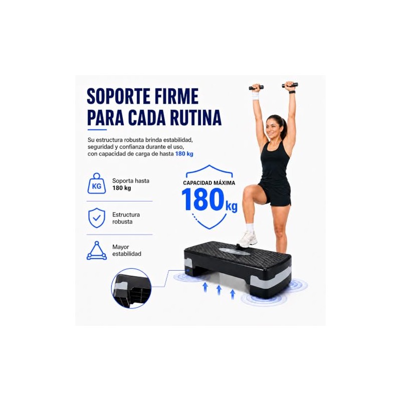 Bluelander Banco para Ejercicio Ajustable, Step para Ejercicio con 2