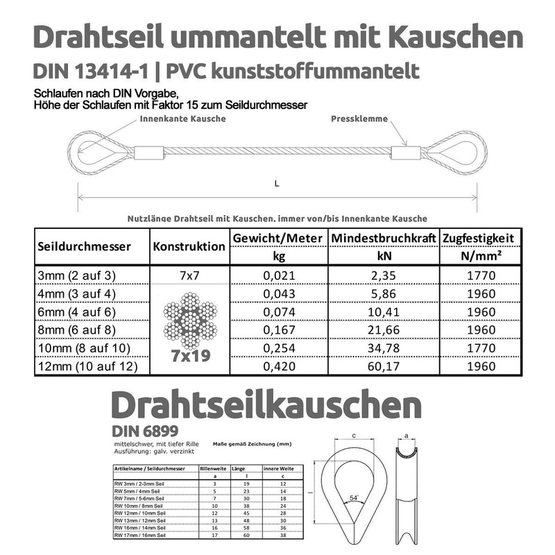 Drahtseile24 Steel Cable Coated with Thimbles, Wire Rope Coated with