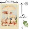 Ink Inc. Botanical Wall Art Prints - Wild Mushrooms -