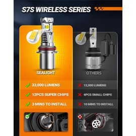 SEALIGHT 9004 Headlight Bulb, 60000LM 900% Super Brighter, With 25000RPM Powerful Cooling Fan, 6500K Hi/Low Beam, 10 Years Lifespan Pack of 2