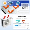 RICISUNG Air Conditioner Outdoor Unit Cover, Direct Sunlight, Heat Shielding