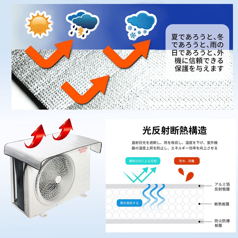 RICISUNG Air Conditioner Outdoor Unit Cover, Direct Sunlight, Heat Shielding