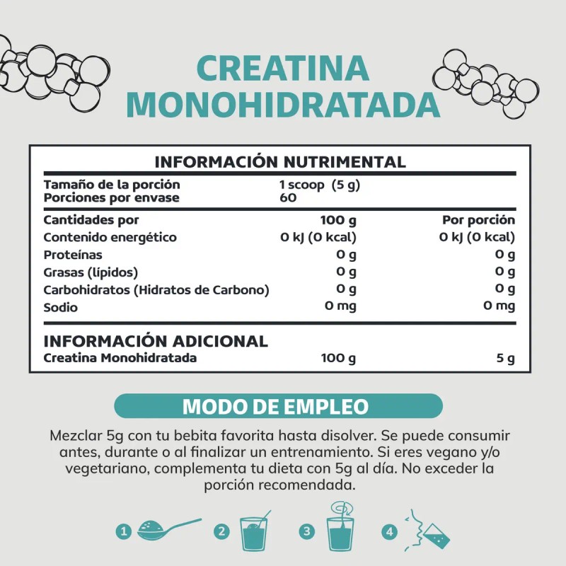 Creatina Monohidratada Micronizada Polvo Pre Workout 100 Alta Pureza Certificada