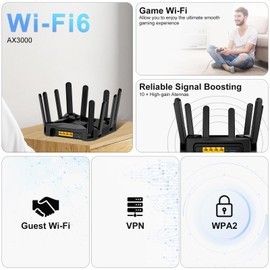 Wiflyer WiFi6 Wireless Router, AX3000 Dual Band Cellular Router, 4 Gigabit Ports, Secure Wireless Network - Enjoy High-Speed Connectivity, Z8103AX-G