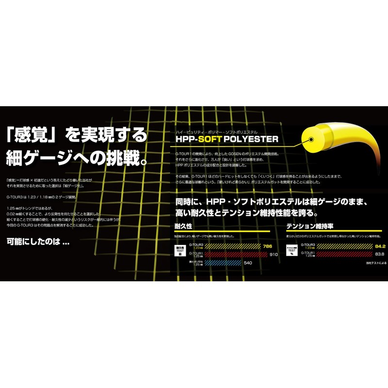 GOSEN TSGT312SY Tennis String G-TOUR 3 Gauge 17 Solid Yellow