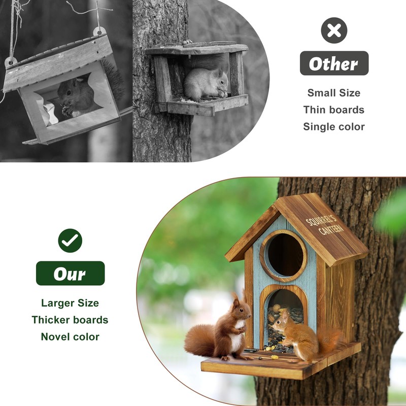 MIXXIDEA Wooden Squirrel Feeder, Large Capacity Squirrels Feeders for Outside,