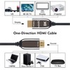 Maro 8K HDMI Fibre Optic Cable 2.1, 48Gbps 8K 120Hz