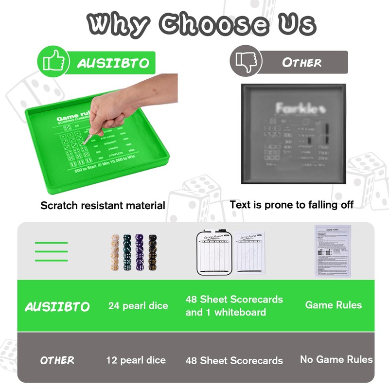 AUSIIBTO Dice Tray and Storage Case for Farkle Game -