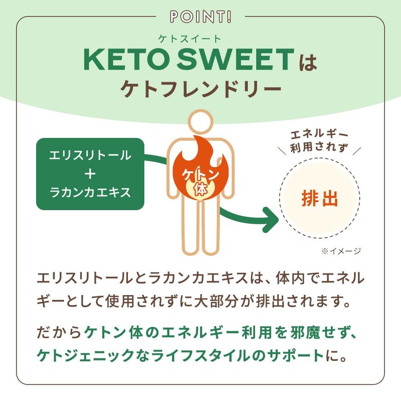 Ketosuite KETOneUP Ketnapp, 24.0 oz (680 g), Sugar/Calorie Zero Sweetener,