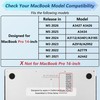 Lepeoac Case for M5 MacBook Pro 14 inch 2026 Model