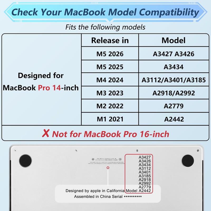 Lepeoac Case for M5 MacBook Pro 14 inch 2026 Model