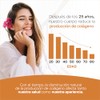 Vitasei Colágeno Hidrolizado a Base de Soya, Sabor Coco y