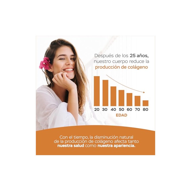Vitasei Colágeno Hidrolizado a Base de Soya, Sabor Coco y