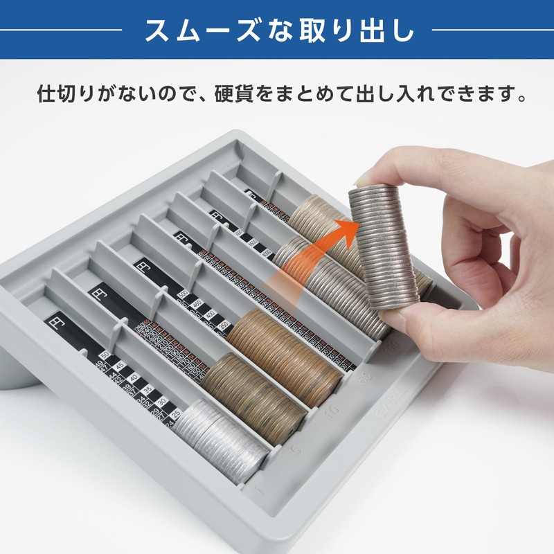 Carl CX-004-D Office Machine, Coin Counter, Made in Japan, Currency